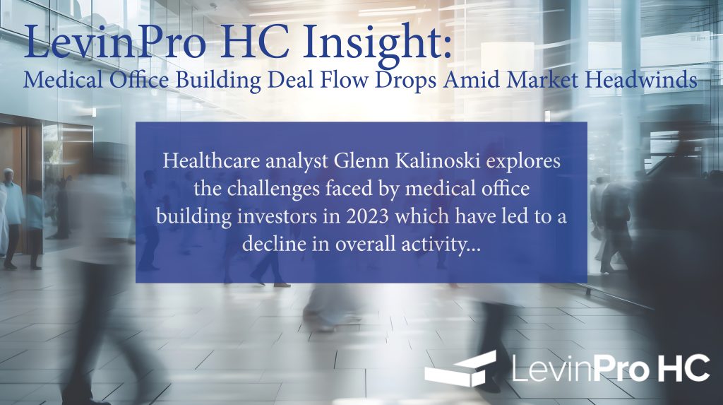 The challenges faced by medical office building investors in 2023 which have led to a decline in overall activity...