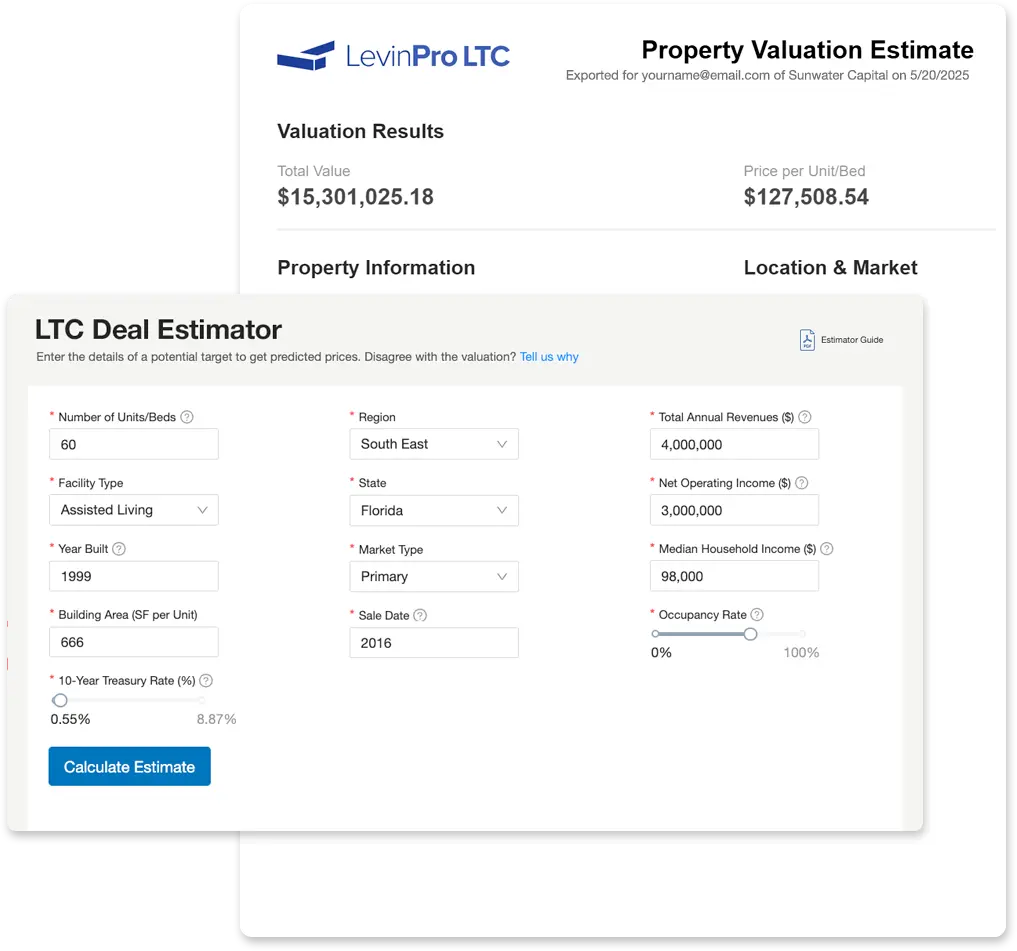 senior-care-valuation senior care property valuation tool